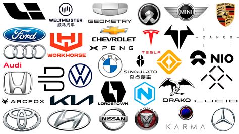 Electric Car Brands