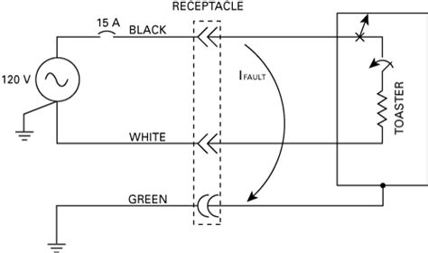 Ground Fault Circuit Wiring Diagram Patents Circuit Short Patent ...