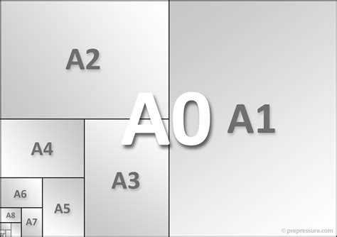 The A6 paper size | dimensions, usage & alternatives