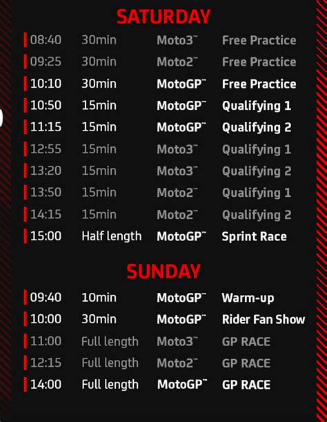 Así serán los horarios de MotoGP en 2023 con la llegada de la Carrera ...