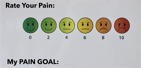 Printable Faces Pain Scale