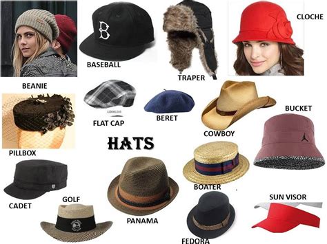 Different Types of hats. | Wardrobe images, Different types of hats ...