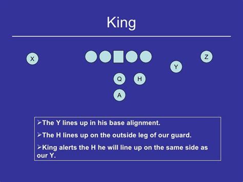 Basic concepts of The Pistol Offense