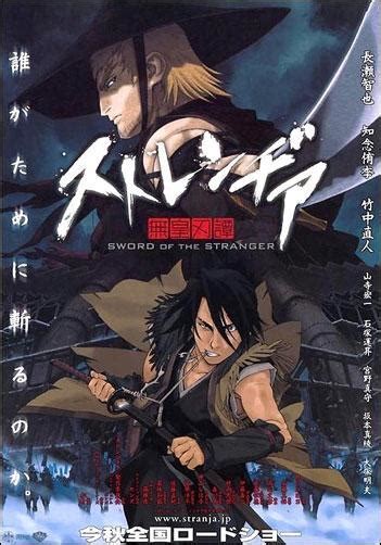 Top Action Anime Movies