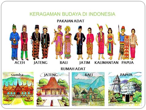 Kebudayaan Dan Budaya Indonesia | Pedesaan