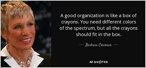 TOP 10 GOOD ORGANIZATION QUOTES | A-Z Quotes