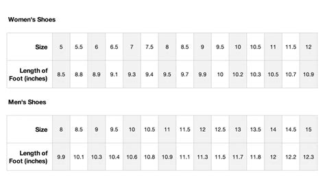 How to Accurately Measure Your Feet to Find Your Shoe Size. Nike.com