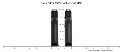 Glock G43X MOS vs Glock G48 MOS size comparison | Handgun Hero