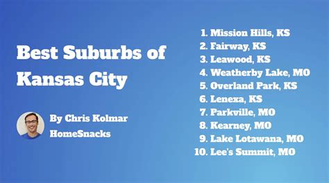 10 Best Kansas City Suburbs To Live In [2024] | HomeSnacks