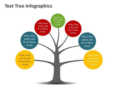 Tree Diagram Infographic - Editable PowerPoint Template