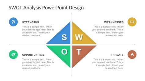 Swot Analysis Template For Powerpoint Presentationgo - Riset