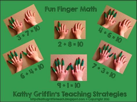 Kathy Griffin's Teaching Strategies: Spooky Finger Math Fun ...