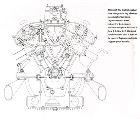 Ferrari V12 Engine Blueprints