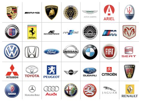 Sports Car Logos | Cars Show Logos