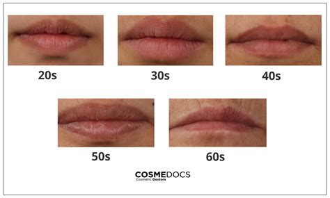 - Cosmedocs