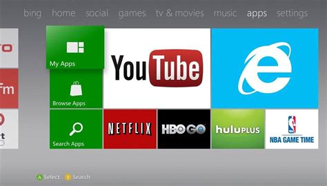 How to Watch Netflix on Xbox 360 & Xbox One - TechOwns