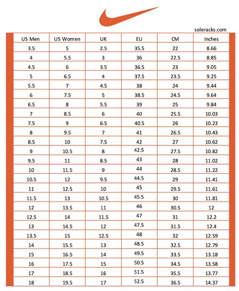 Nike Shoes Size Chart - Soleracks