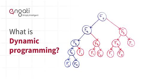 Dynamic programming | Engati