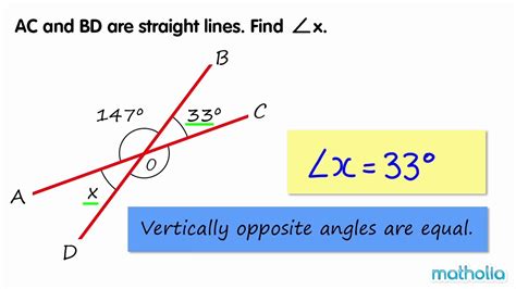 Opposite Angles