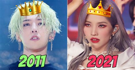 These Are The Top 3 Most-Watched January K-Pop Releases Each Year Over ...