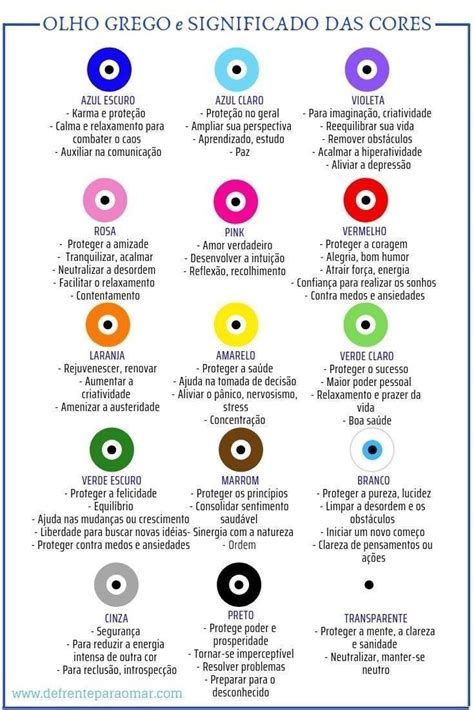 What Does The Different Color Evil Eye Mean - Martello Vicki