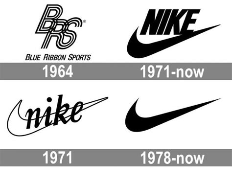 Meaning Nike logo and symbol | history and evolution | 나이키 로고, 나이키, 로고