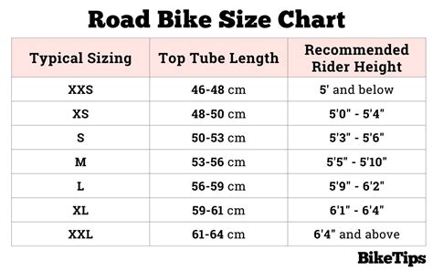 Cycling Bike Frame Size Chart - Infoupdate.org