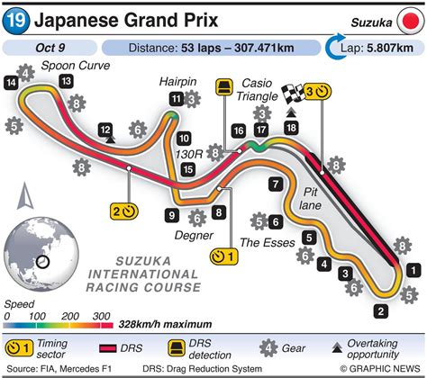 Japanese Grand Prix F1 HIGHLIGHTS: Verstappen wins second Formula One ...