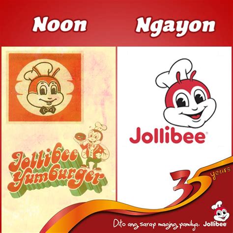 Jollibee Logo Evolution, 42% OFF | www.pinnaxis.com