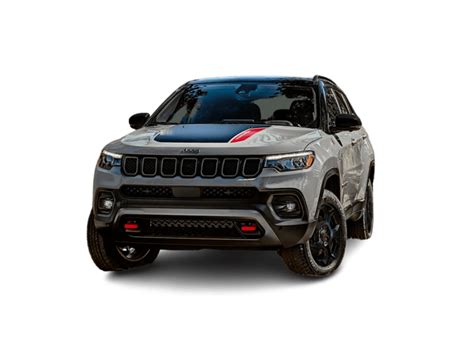 2023 Jeep Compass Reliability - Consumer Reports