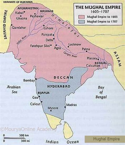 Mughal Dynasty- History of Mongolia