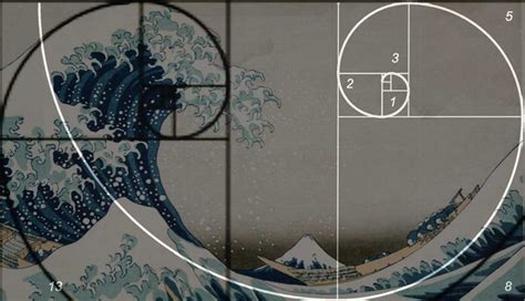 What Is the Golden Ratio and How Does it Apply to Art?