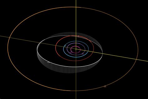 Asteroid Juno #3 in Astrology — EMPRESS ATLANTIS