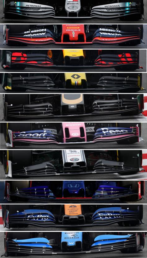 F1 2019 Front Wing Comparison. Who did it best? We will soon know. : r ...