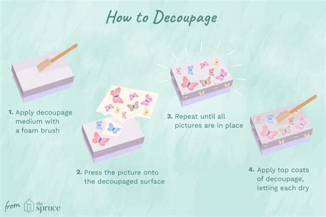 20+ Decoupage Tutorial Step By Step, Ide Terkini!