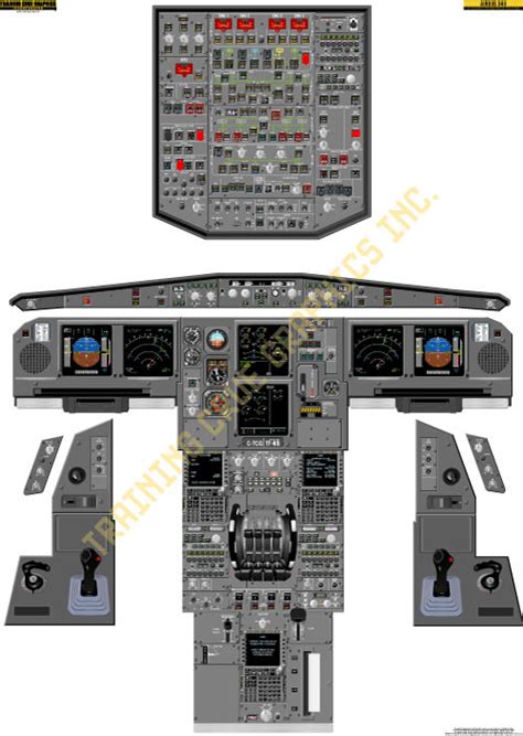 Airbus A340 cockpit poster