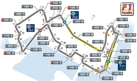 Singapore F1 Circuit: Track Map Layout & F1 Lap Record