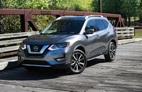 Does the 2018 Nissan Rogue offer all-wheel drive?