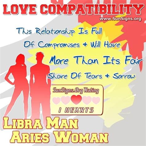 Libra Man And Aries Woman Love Compatibility | Sun Signs