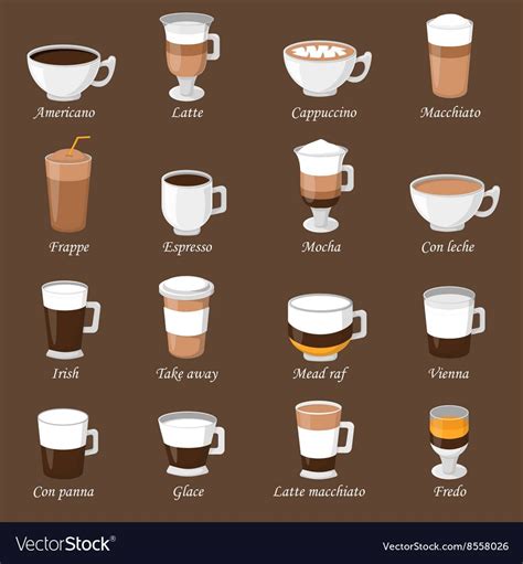 Coffee cups different cafe drinks types espresso vector image on ...