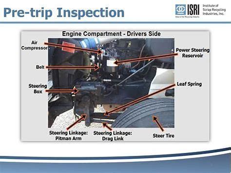 Image result for School Bus Engine Pre-Trip Parts | Bus engine, School ...