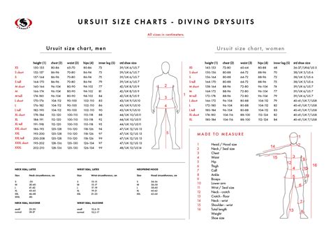 Marine Corps Height And Weight Chart