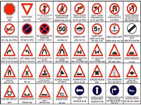 Traffic Signs Printable