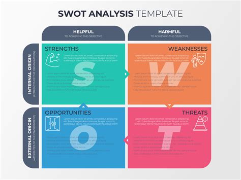 Swot Analysis Template For Business Plan | The Best Porn Website