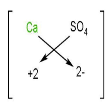 CALCIUM SULFATE - Plastic Dealers