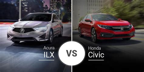 2020 Acura ILX Vs. 2020 Honda Civic