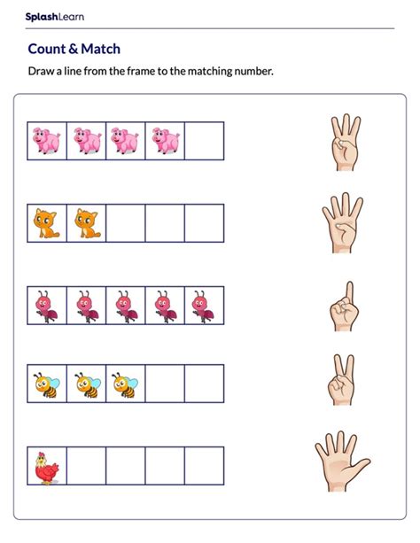 Count using Fingers - Math Worksheets - SplashLearn