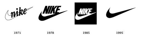 The Story of the Nike Logo Creation | EasyStore Blog