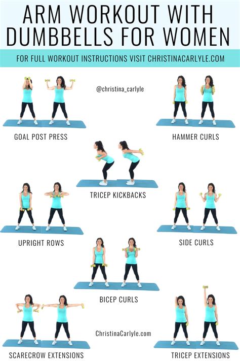 Dumbbell Exercises for Arms that Tighten and Tone | Christina Carlyle