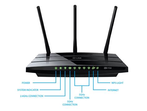 What Do The TP-Link Router Lights Mean? WiFi Planet, 42% OFF